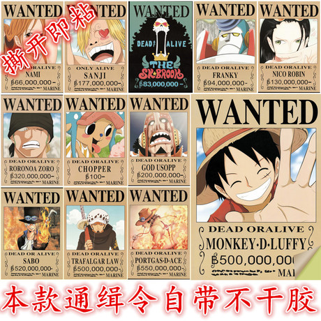 サンタカテリーナ大学BusinessAdministrationDegreeCertificate